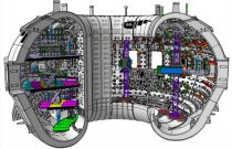 Iter kernfusie project